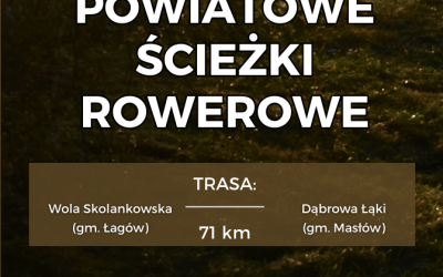 Rowerem przez powiat kielecki